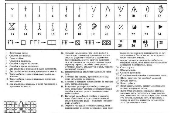 Схемы с описанием для вязания крючком