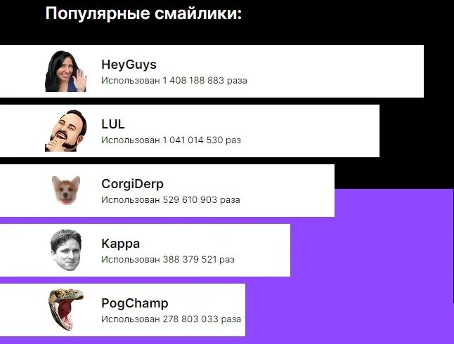 Источник: Twitch   📷