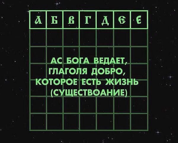 Рис 2 Азбучные истины - верхняя строка.