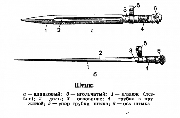Фото из открытых источников