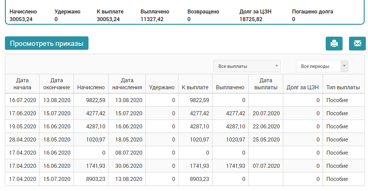 Новаком кривой рог карта абонента рог