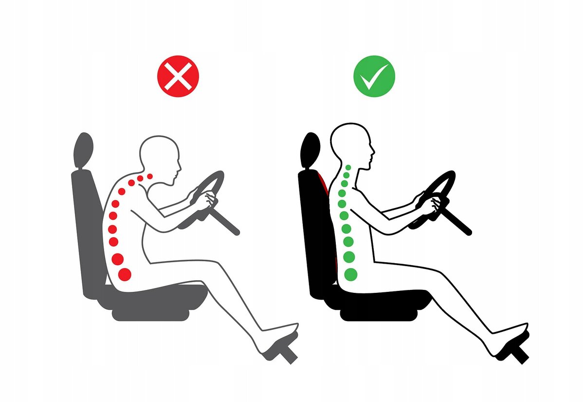 Вспоминайте уроки из автошколы!