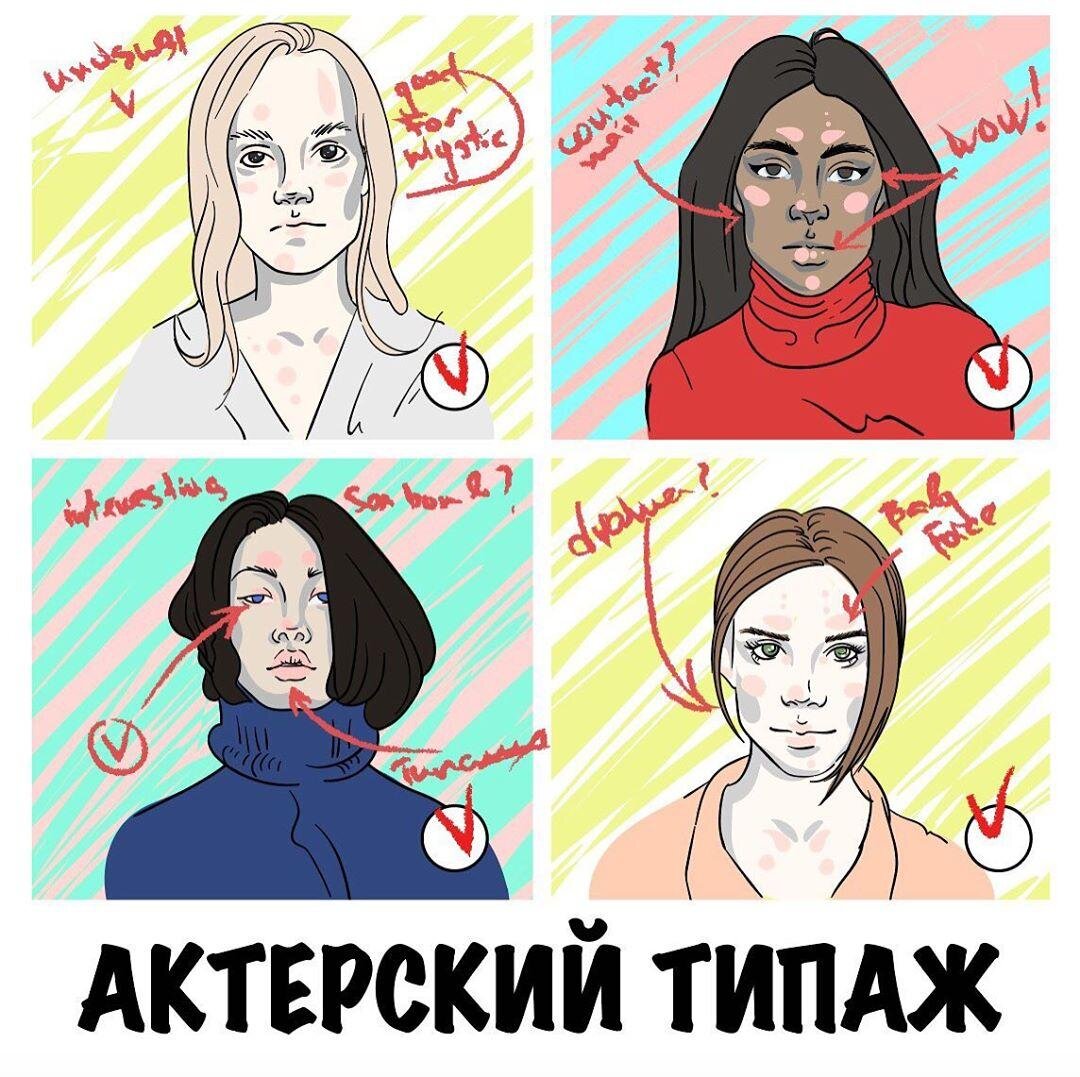 Школа актерского мастерства Acting Space