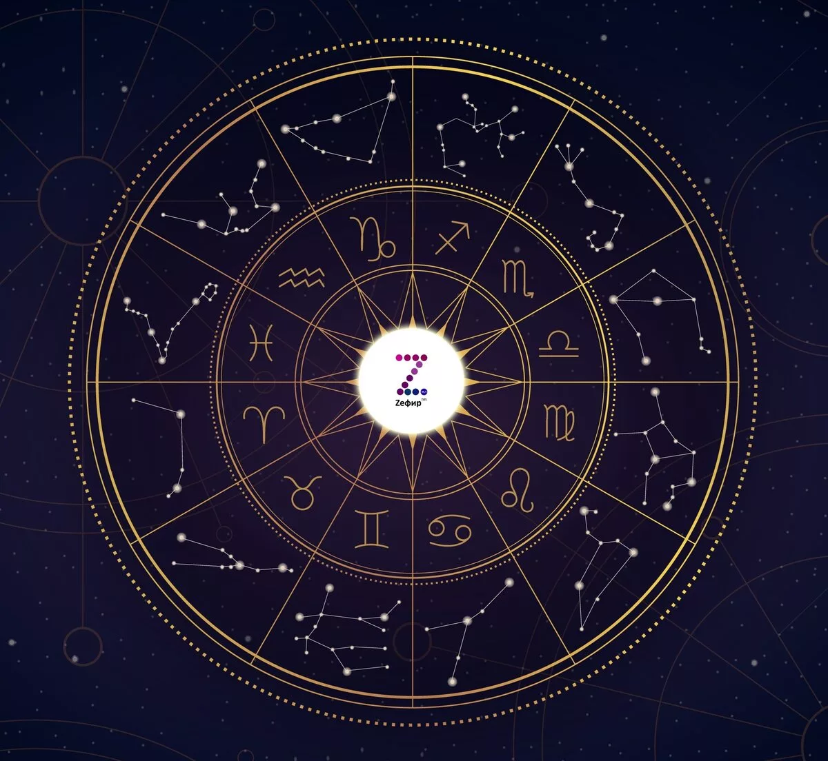 Star astrology. Зодиакальный круг. Зодиакальный круг созвездия. Знаки зодиака астрономия. Колесо зодиака.