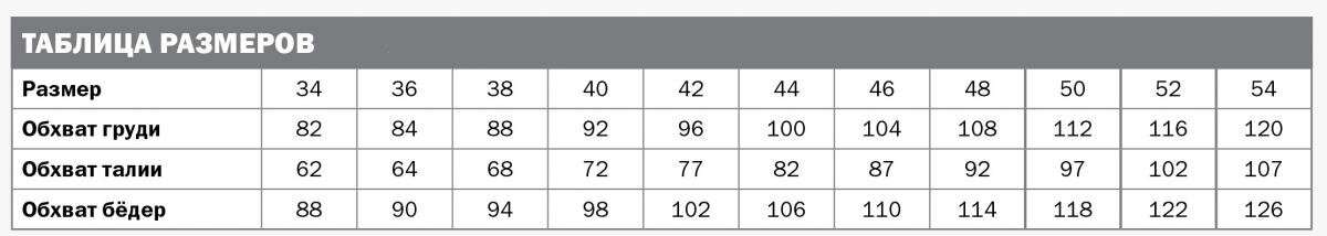 Бедра 102. Таблица размеров Гросс. Обхват груди 112-116. Размерная сетка gross. Кардиган Размерная сетка.
