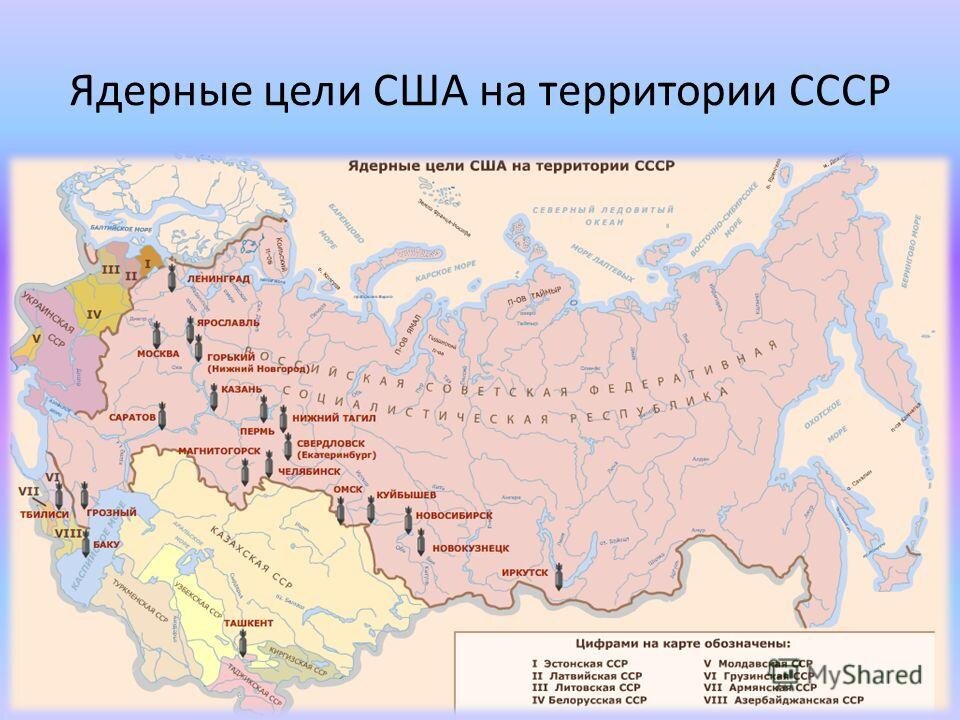 Источник изображения: myshared.ru