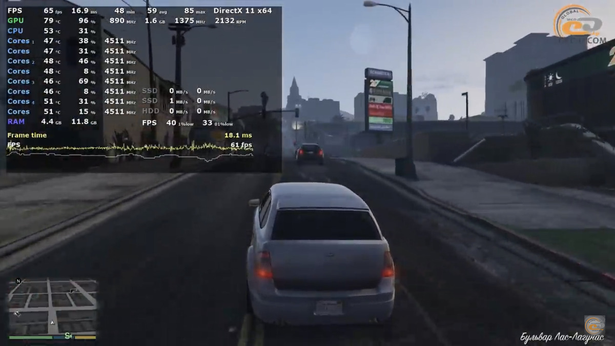 GTA 5 Full HD Стандартные настройки 