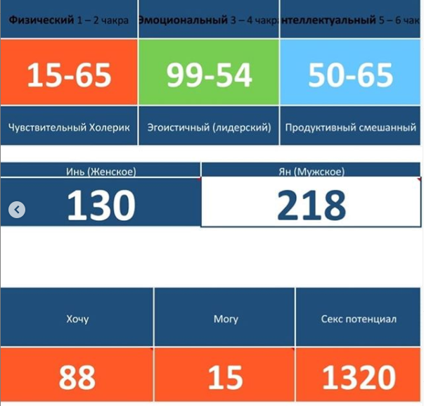 Секс знаменитостей оксана фёдорова делает минет