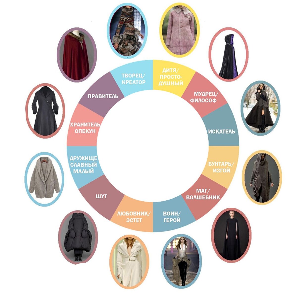 источник pinterest.co.uk