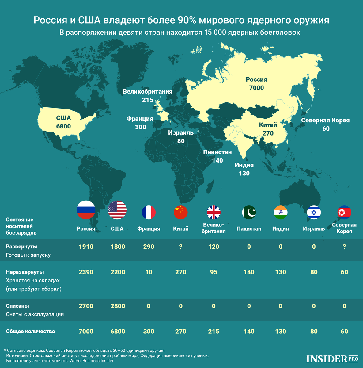 Ядерное оружие у каких стран. Карта государств с ядерным оружием. У каких стран есть ядерное оружие.