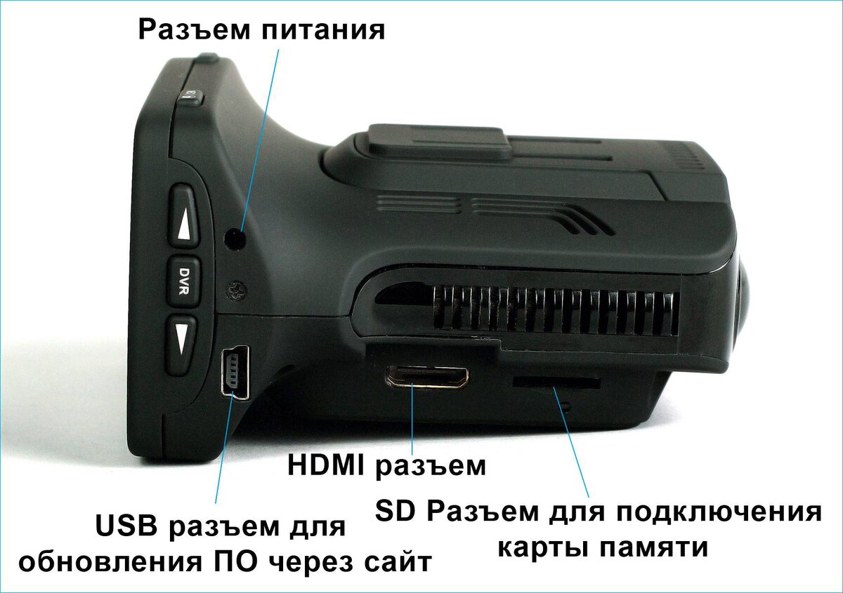 Ibox combo f5 signature обновление. IBOX Combo f5 Signature. IBOX Combo f5. Радар детектор IBOX Combo f3.