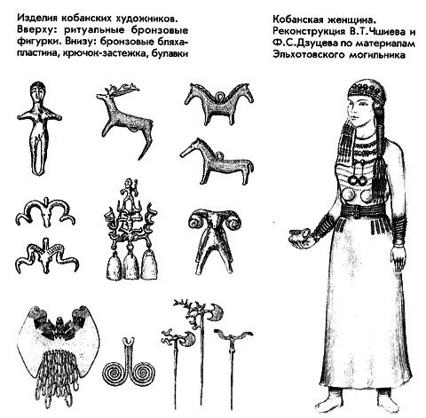 Изображение взято из свободных источников.