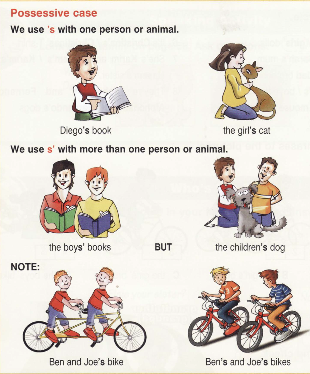 Possessive case example. Possessive Case 's. Possessive Case правило для детей. Possessive Case в английском языке. Possessive правила.