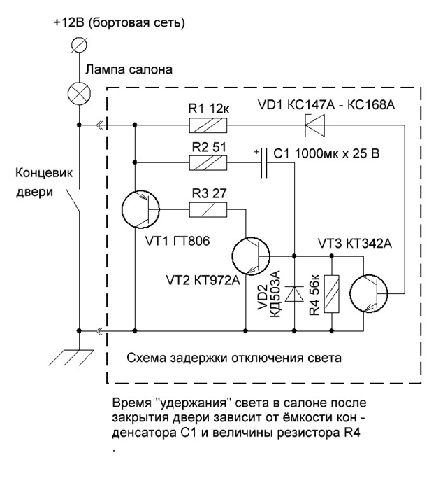 Включение отключение освещения