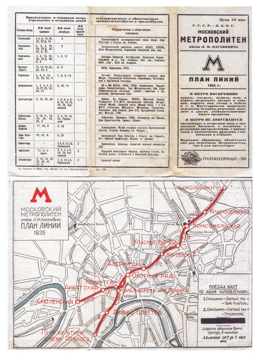 Схема московского метро 1935 г.