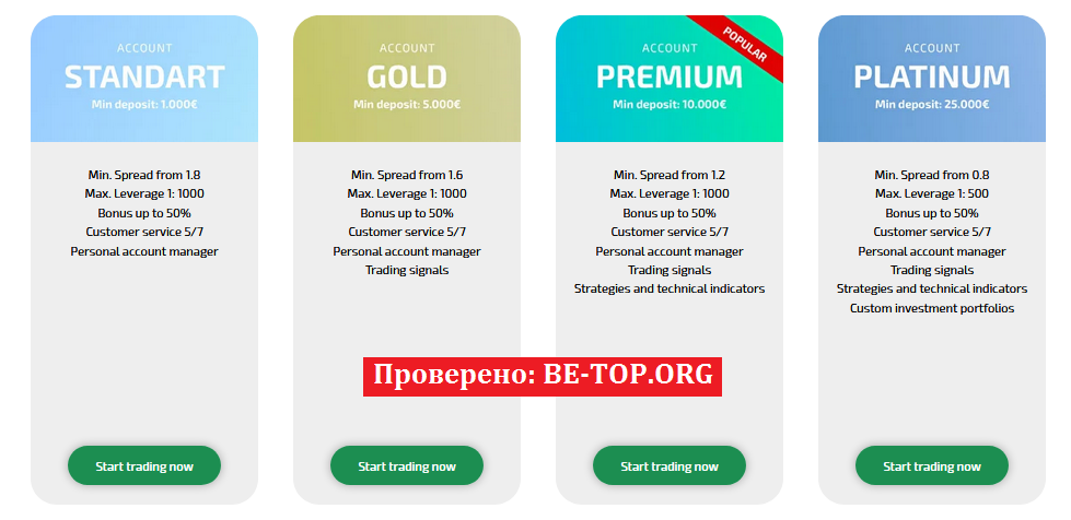 Возможность снять деньги с "Royal-Trades" не подтверждена.