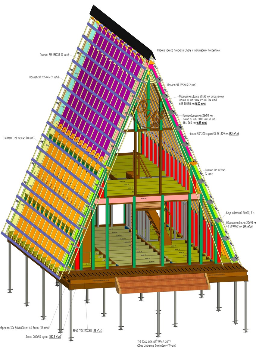 Проекция каркаса на сваях.
