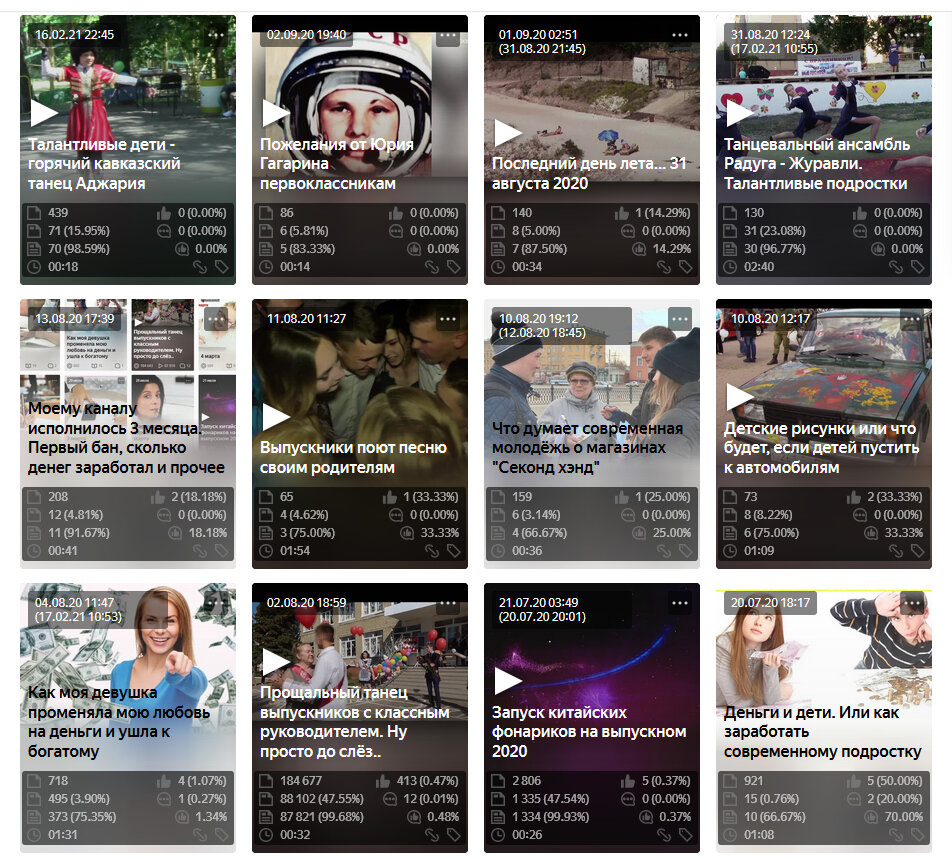 Канал "Жизнь Молодая 21"