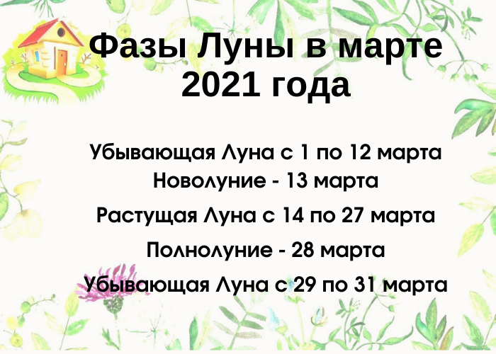 Фазы луны в марте 2021 г.