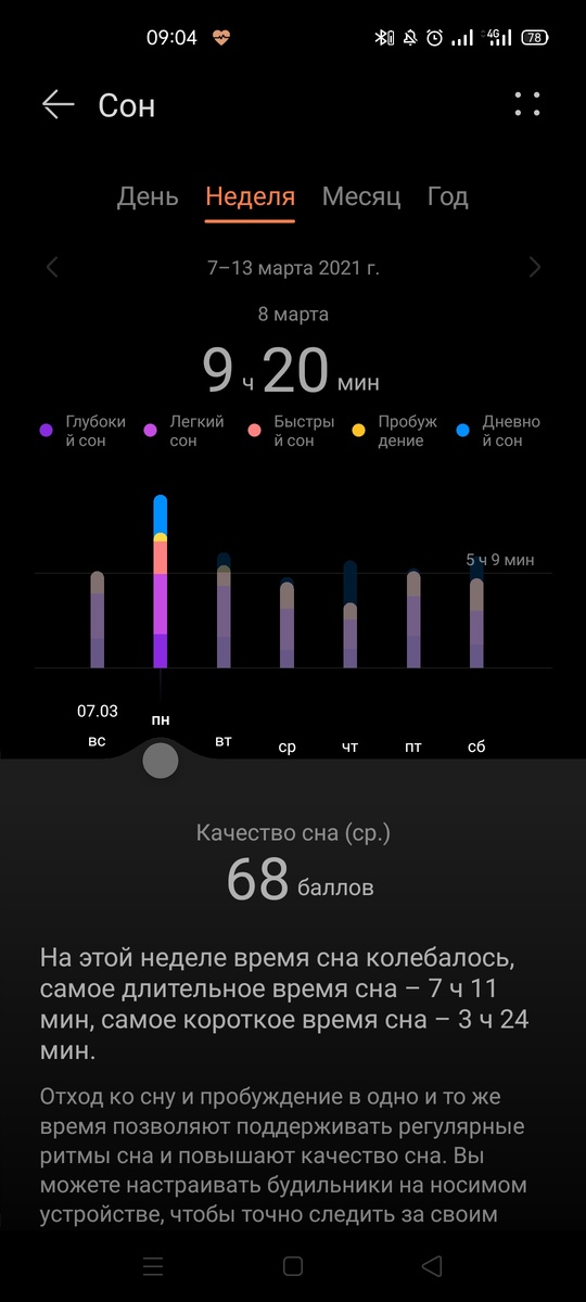 Сон за неделю