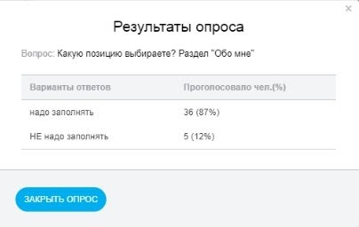 Мнение кандидатов (опрос на карьерном мероприятии)