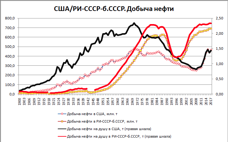 https://avatars.dzeninfra.ru/get-zen_doc/3927246/pub_6058ebd344c8f52c395c4edb_6058f1b8c22cd318fd6a5575/scale_1200