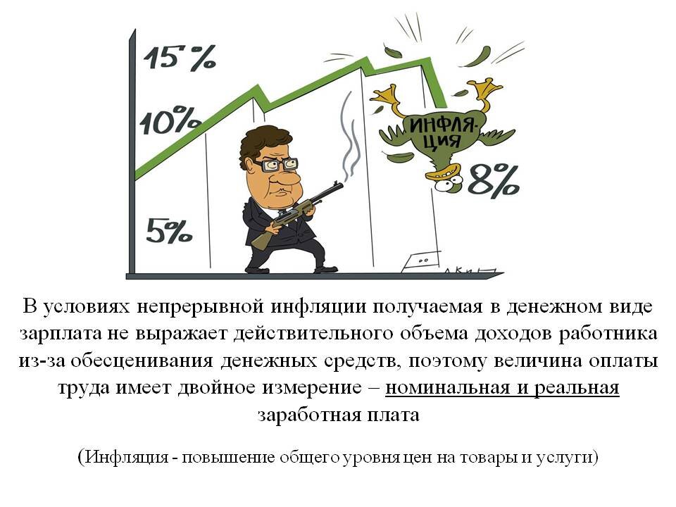 Инфляция и зарплата