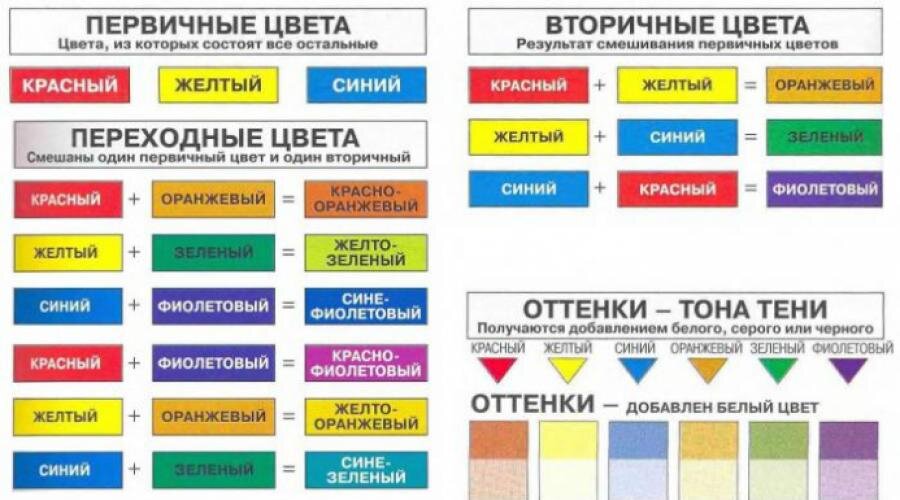 фото из открытого источника