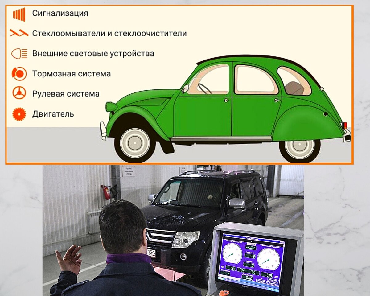 Выше написано что смотрит специалист при техосмотре