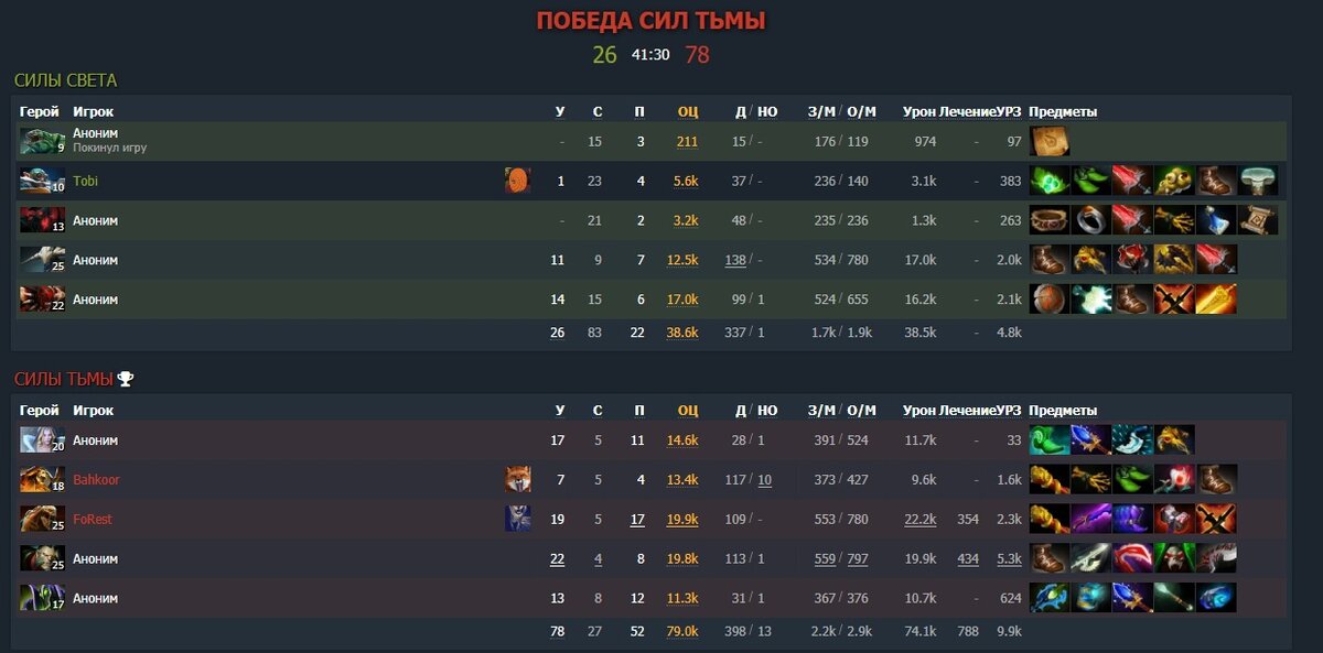 Уже хотелось покинуть эту игру навсегда. Если бы не следующая игра.