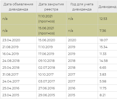 фото  из интернета