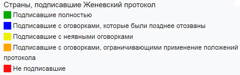 Какая страна не подписывает марки. Женевский протокол 1925. Женевский протокол 1928. Подписание Женевского протокола 1925. Женевский протокол о запрещении 1925.