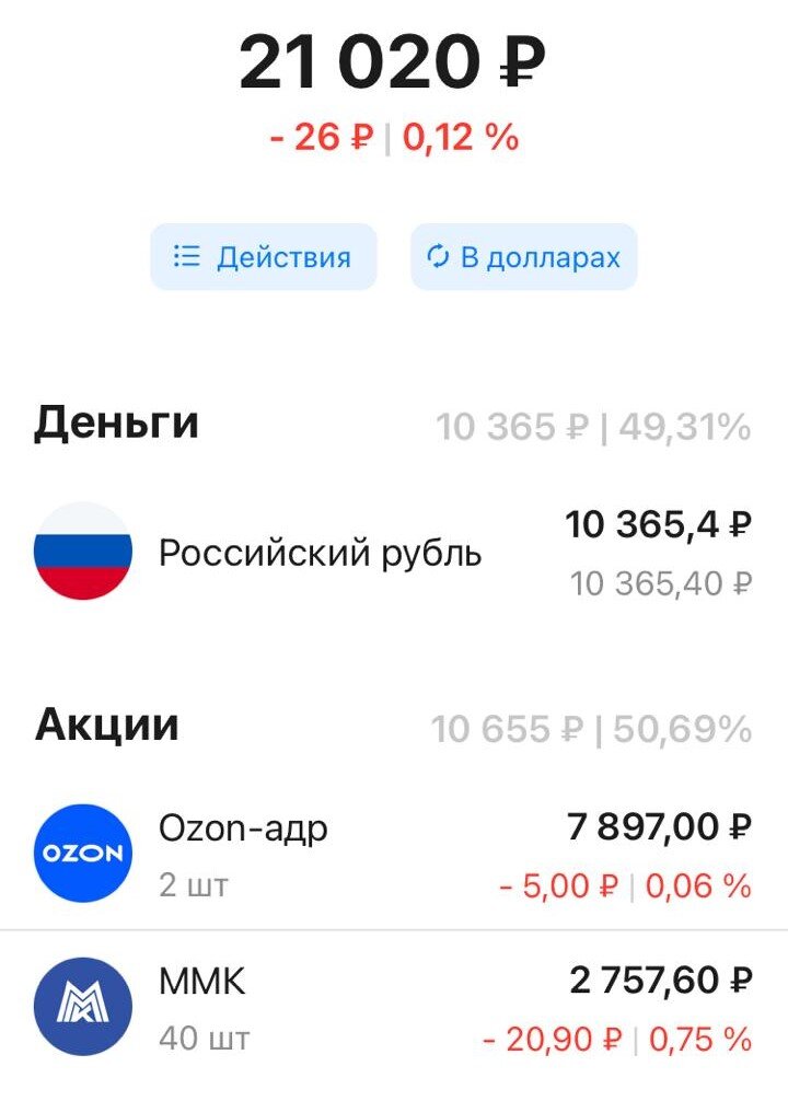 Тот самый счет, текущая стоимость 21 020 руб.
