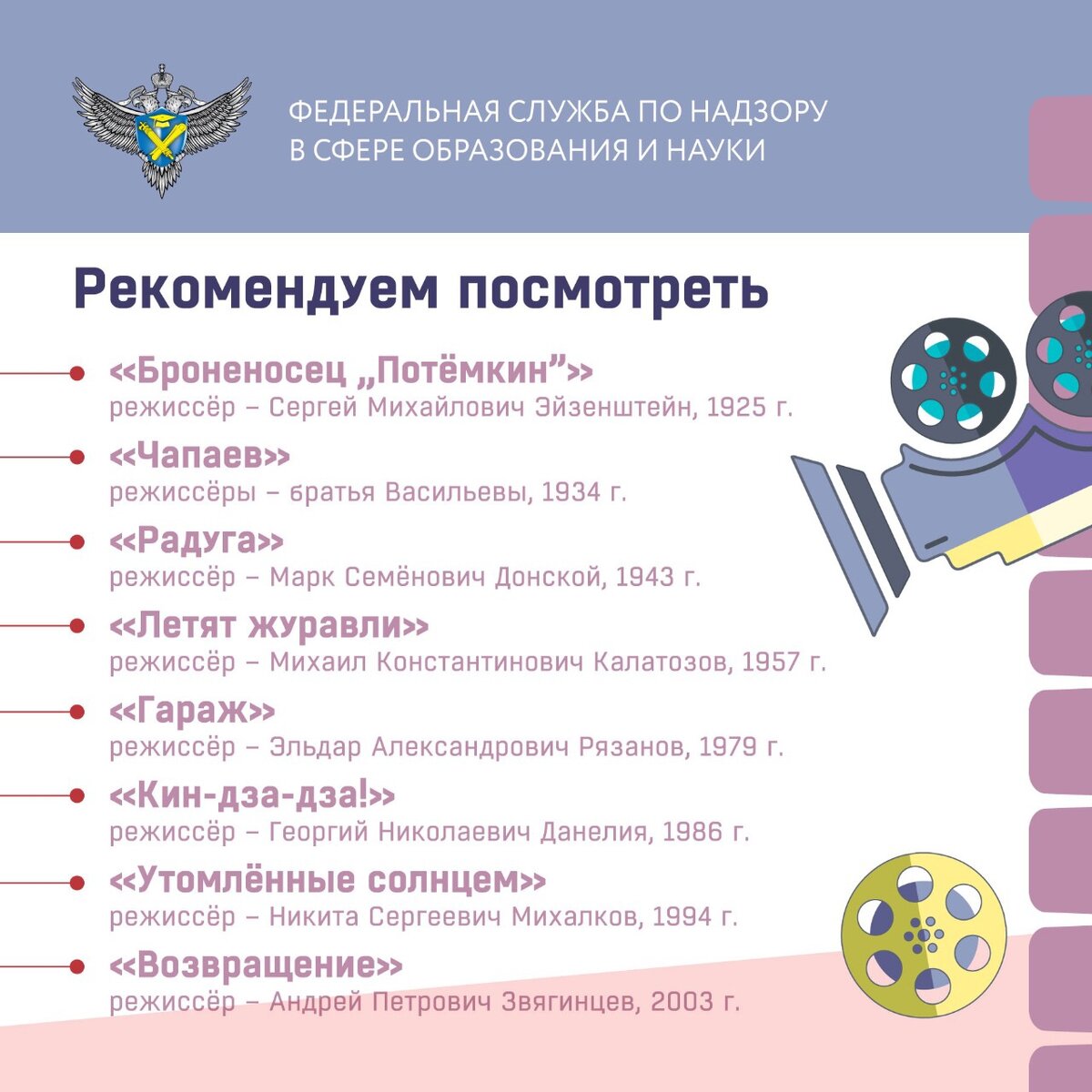 Список фильмов, рекомендованных Рособрнадзором при подготовке к ЕГЭ. Фото: инфографика Рособрнадзора