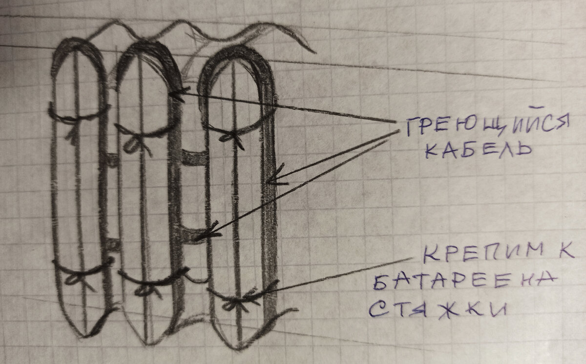 Полезные самоделки и приспособления своими руками для гаража и дома: умный  обогрев, петли в 2 стороны, органайзер, замок | Ремонтдом | Дзен