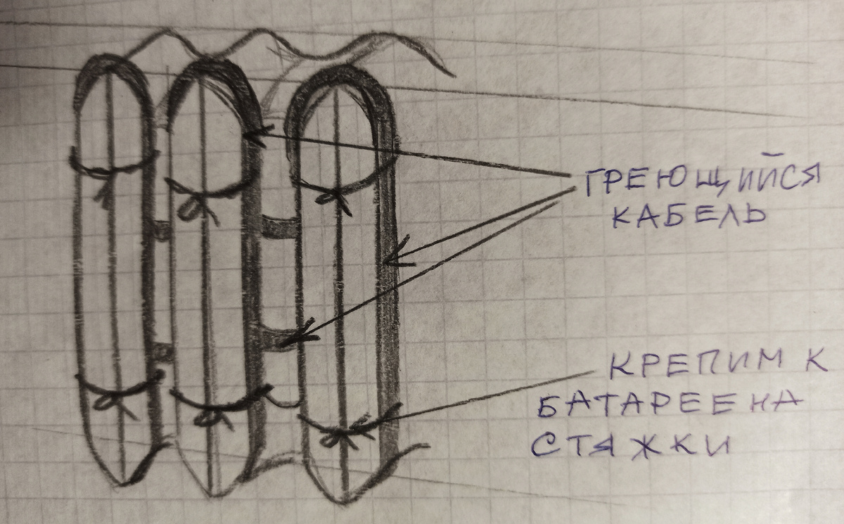 Приспособления для гаража своими руками — самодельные станки, инструменты