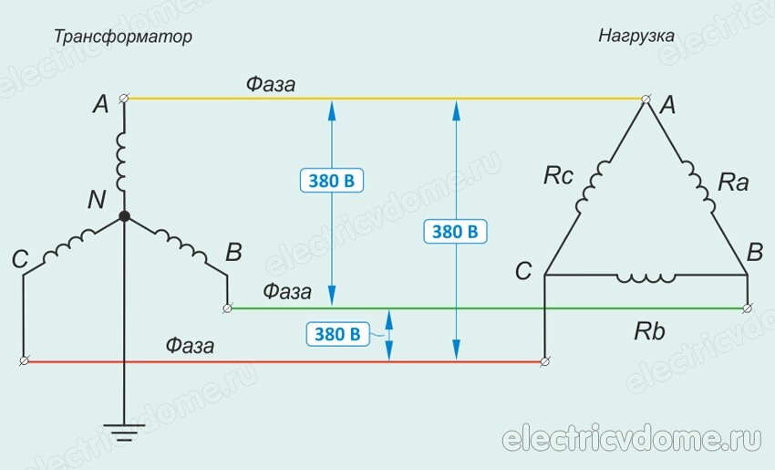 Как работает преобразователь напряжения? Виды, мощность, схемы