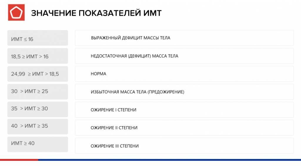 ФОТО С САЙТА РОСКАЧЕСТВО