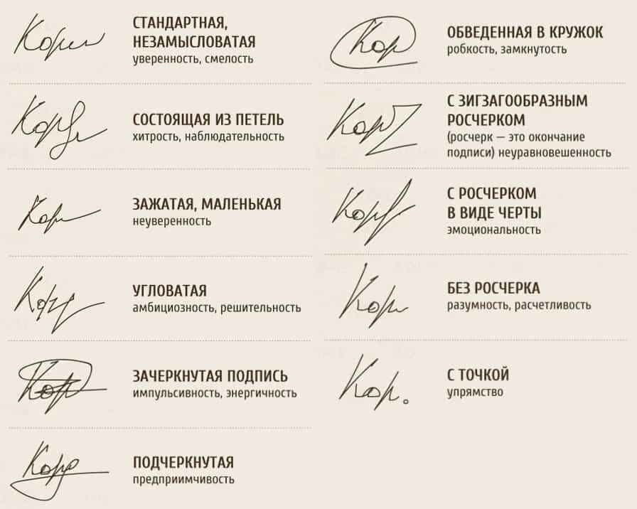 Подписант фио