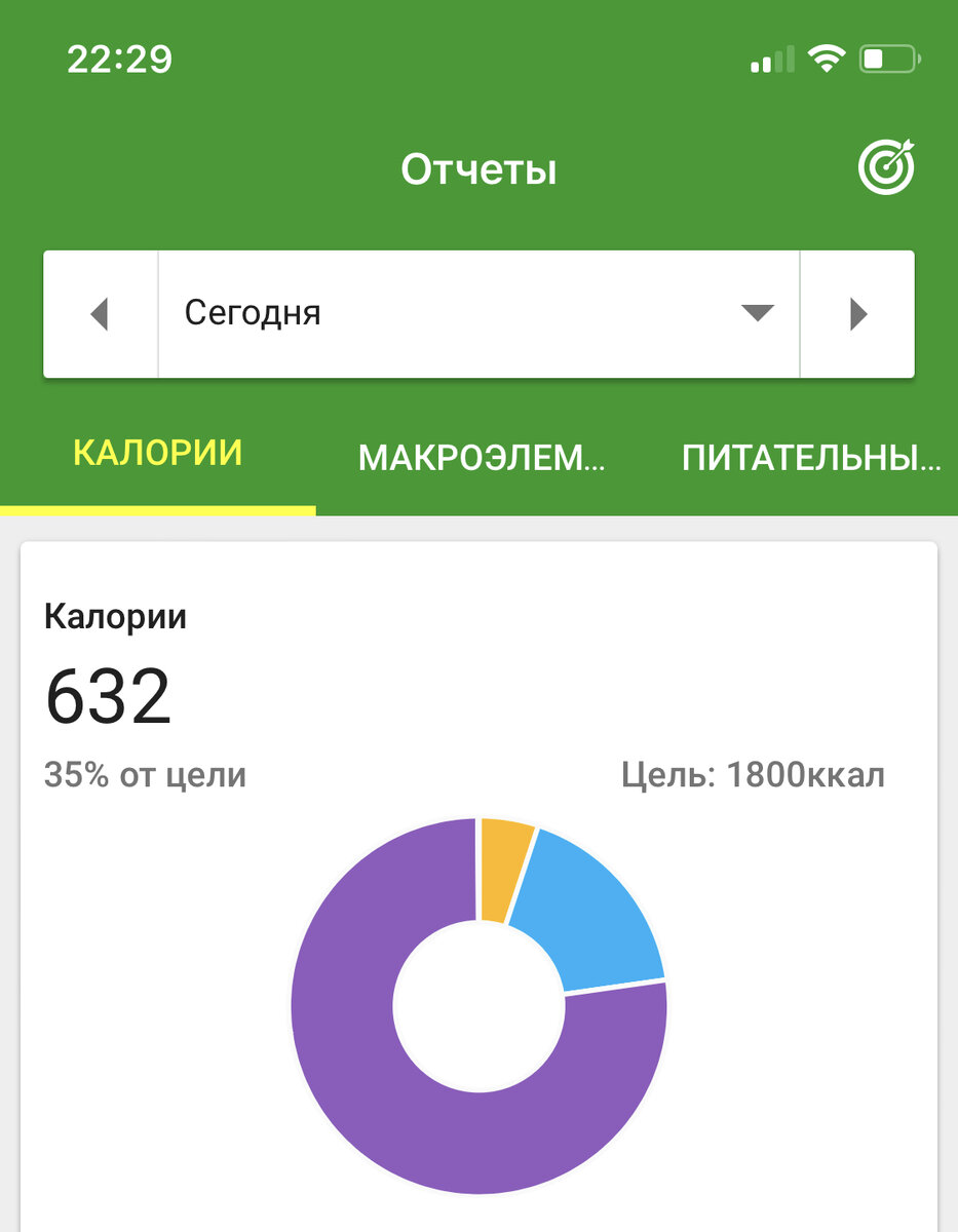 Отличный результат 