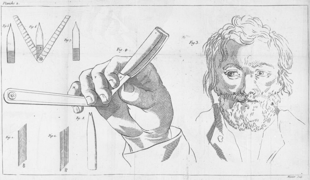 Бритва Перре