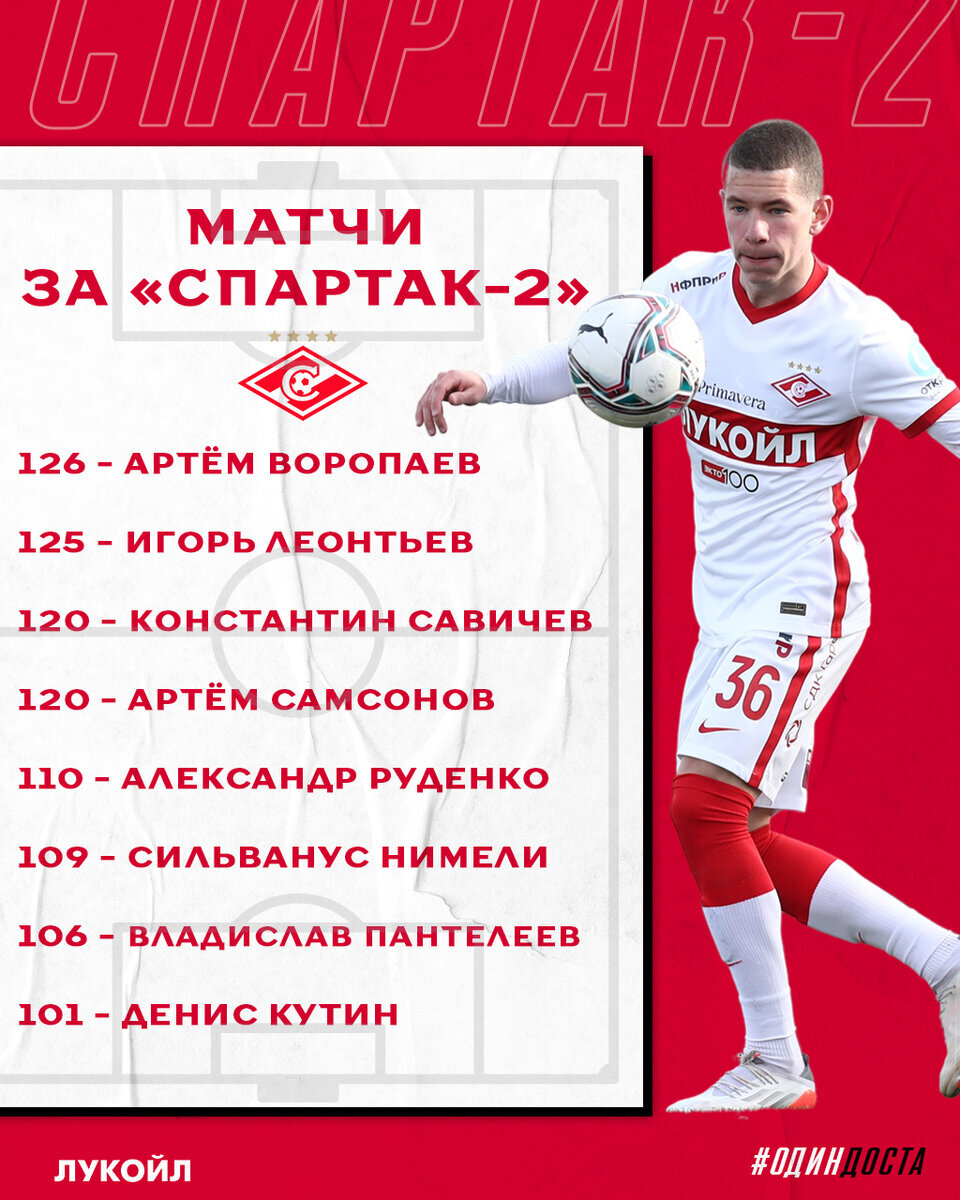 Вы только вдумайтесь в эти цифры
