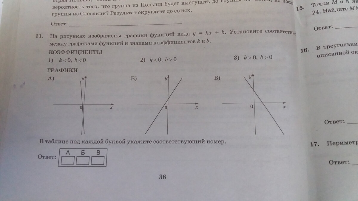 График функции y kx 3 7 11