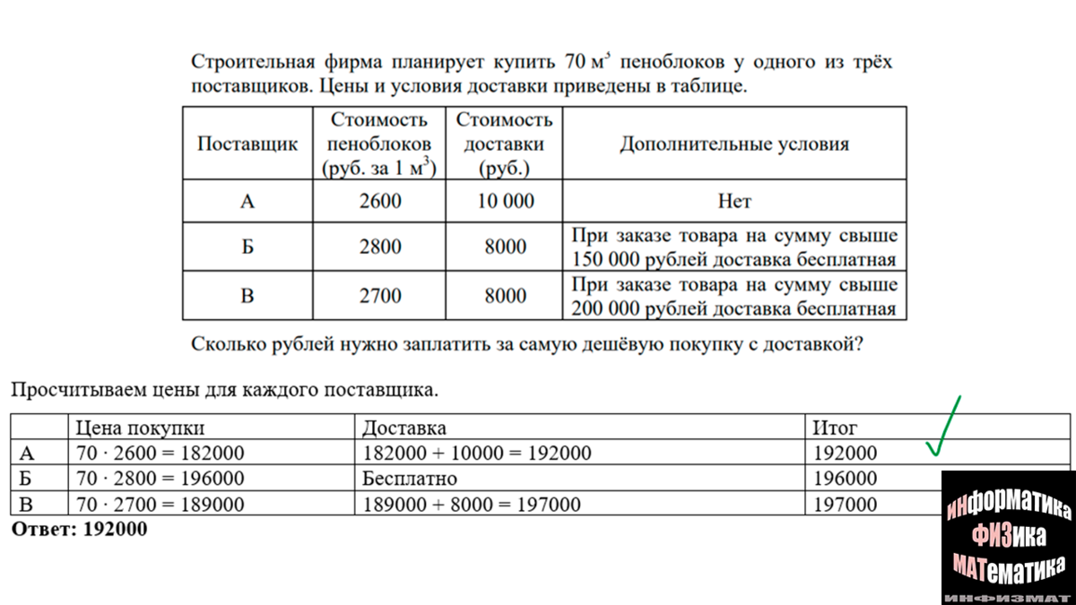 Базовая математика егэ 2023