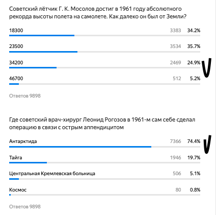 Листайте вправо