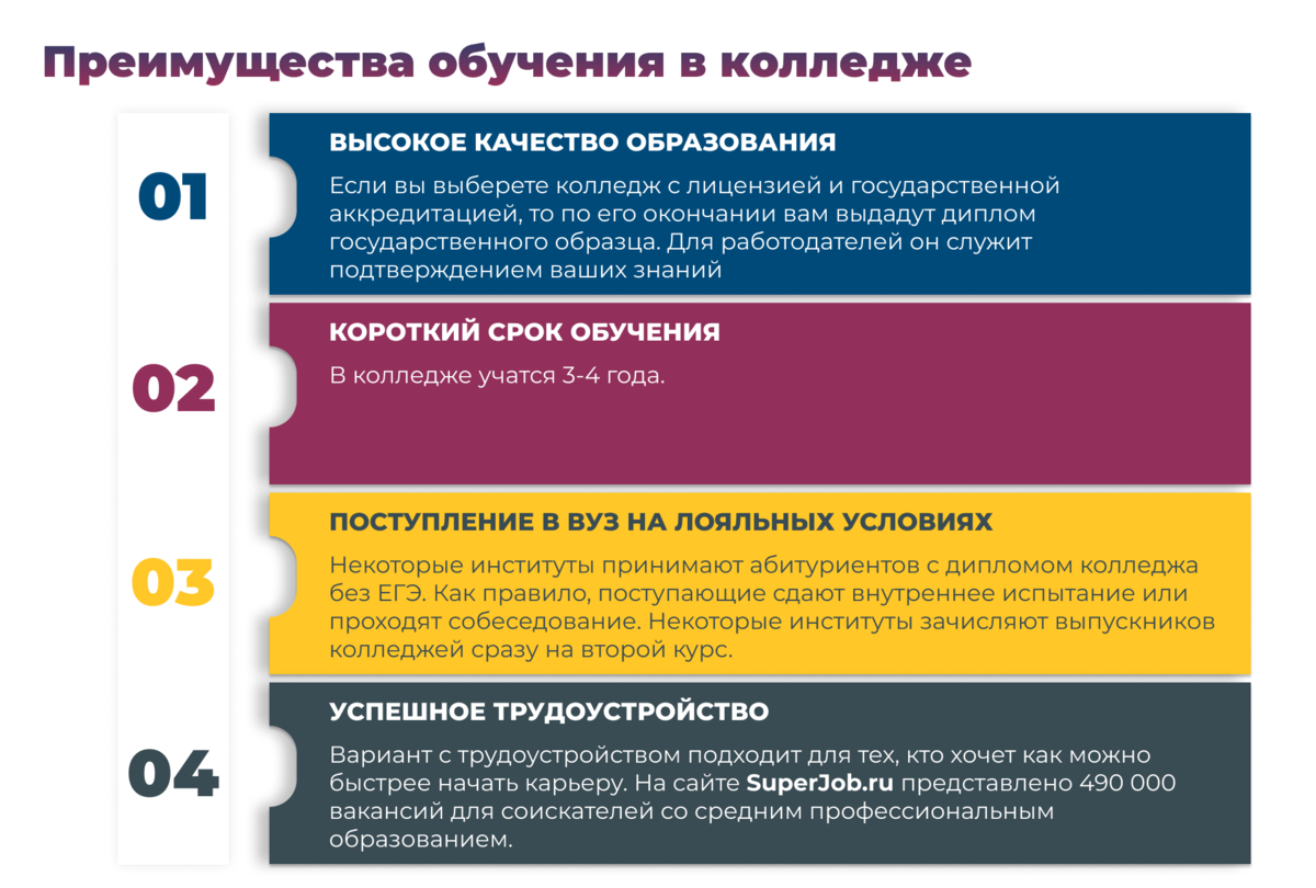 Обучение в декрете — не мечта, а реальность! Главное — выбрать, где учиться  | Колледж АНПОО «НСПК» | Дзен