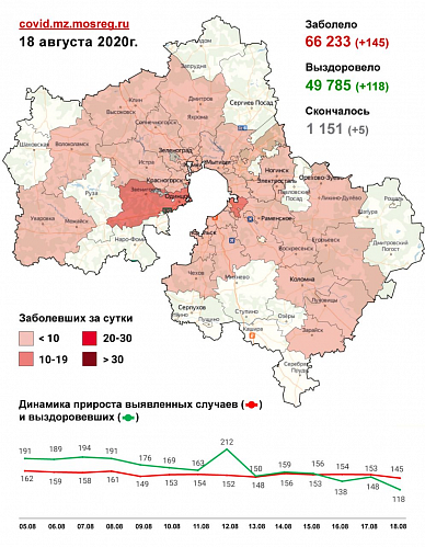 карта взята с  cuvid.mz.mosreg.ru