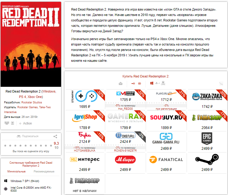 Red Dead Redemption 2