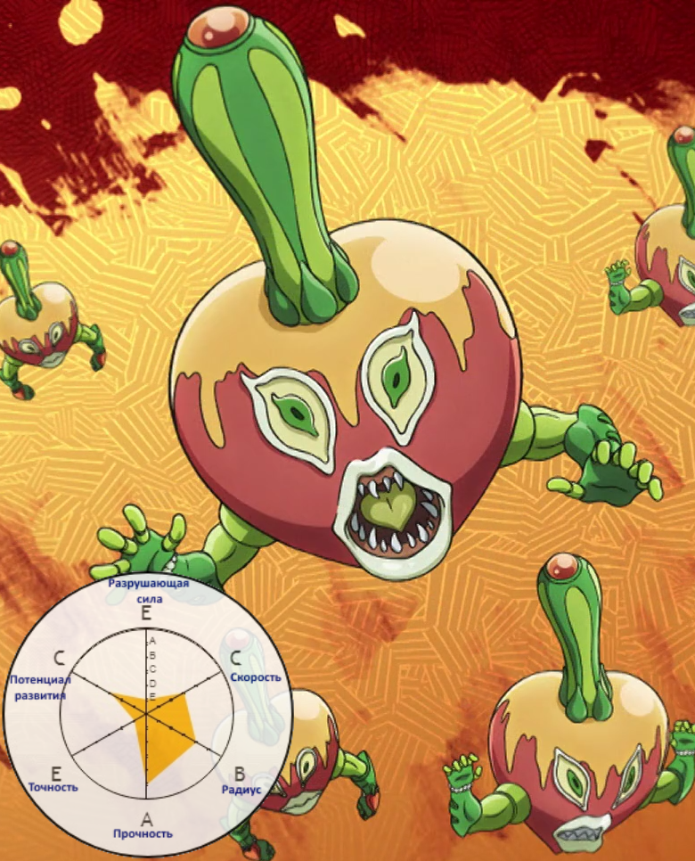 Стенд Pearl Jam