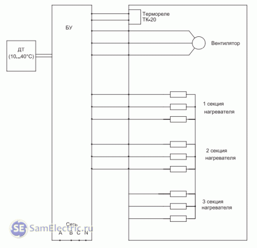 Схема подключения электрического калорифера